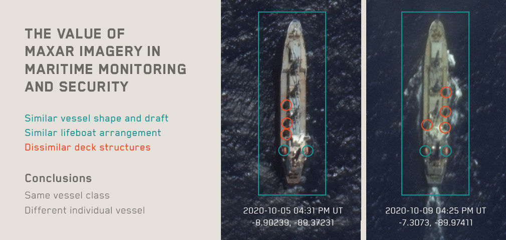 Graphic of a Crow’s Nest analysis: The value of Maxar imagery in maritime monitoring and security. Two images with similar shape, draft and lifeboat arrangement.; but dissimilar deck structures. Conclusions: Same vessel class but different individual vessel.